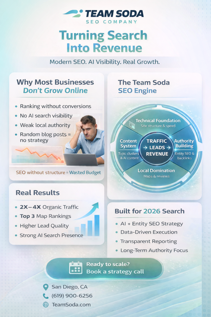 SEO Company San Diego infographic explaining technical SEO, authority building, and local search growth strategy